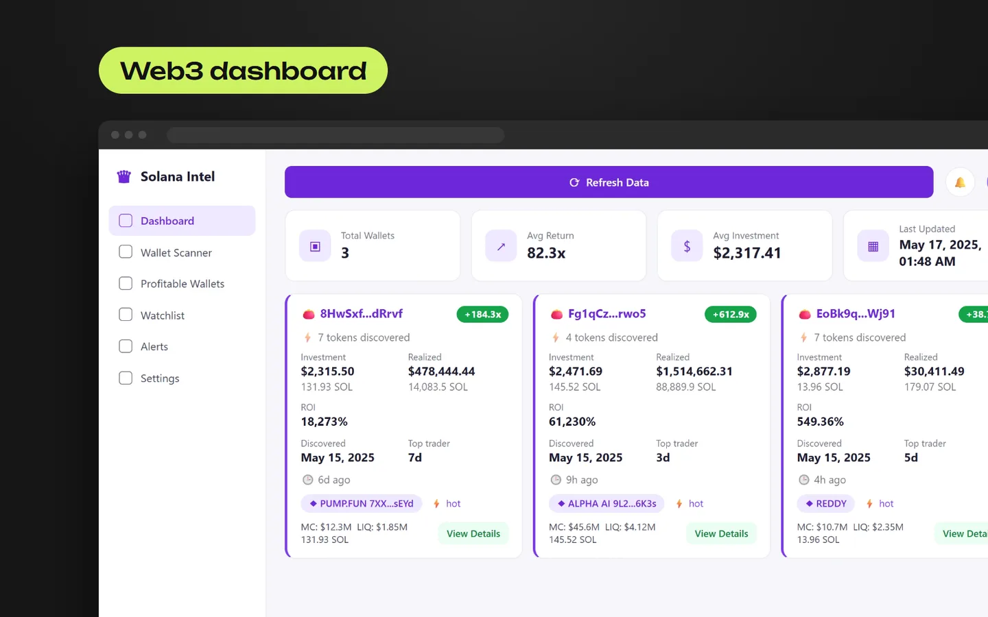 Crypto Wallet Intelligence Dashboard for Solana