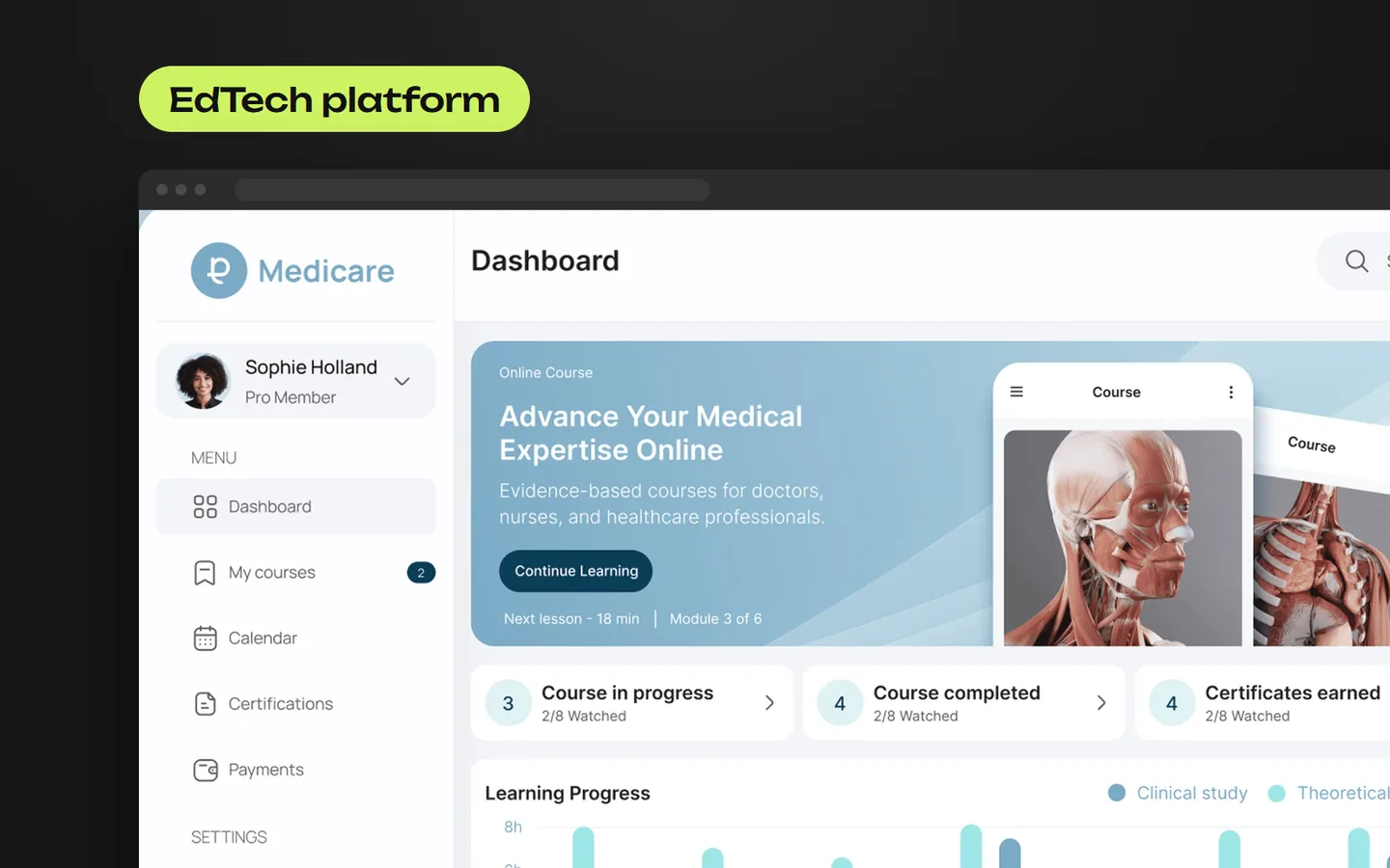 Освітня платформа для медичного навчання