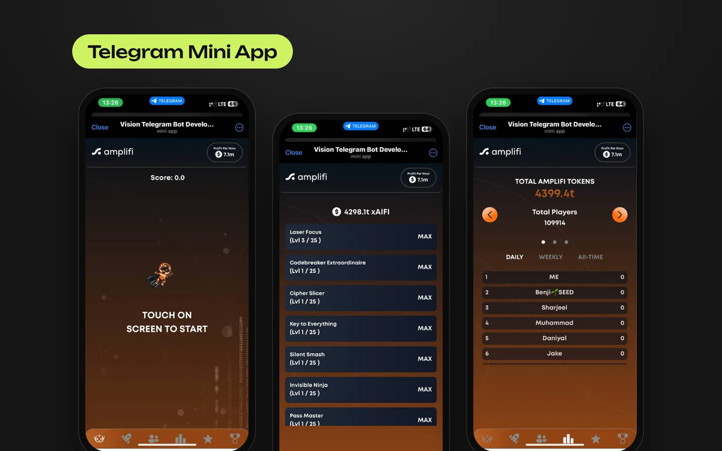 Telegram Bot and Backend Infrastructure for a Crypto Mini App