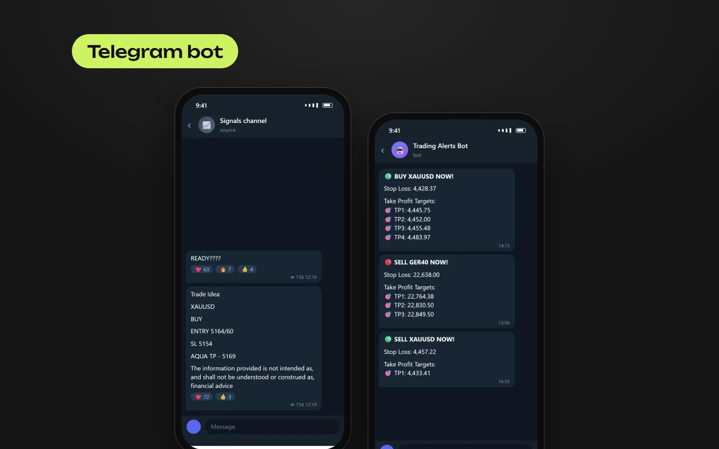 Telegram Bot for Forex Signal Processing and Automated Publishing